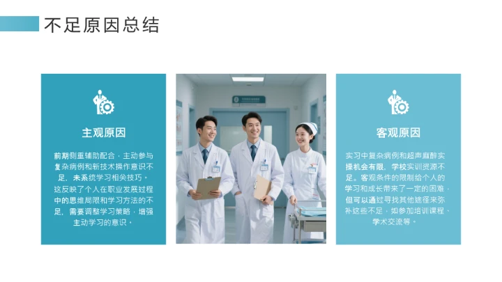 绿色简约风临床医学专业大学生职业生涯规划发展展示PPT模版