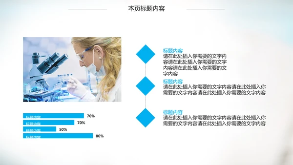 国外专家医学医疗行业ppt动态模板