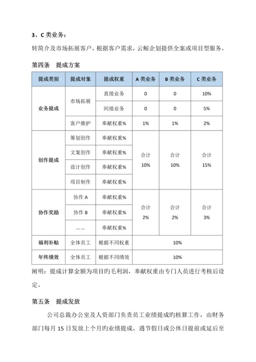 广告公司业绩提成方案.docx