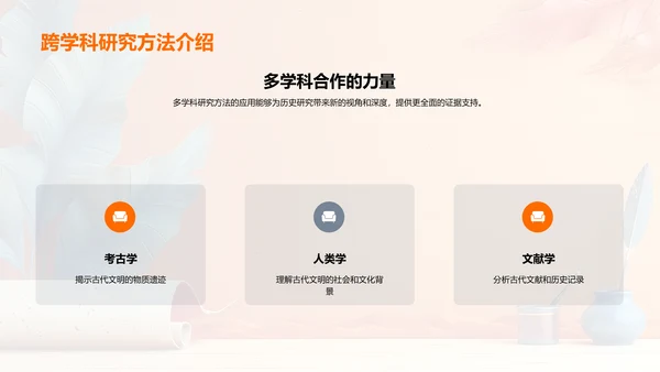 古代文明研究报告PPT模板