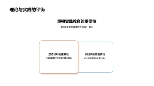 研究驱动的医学教育