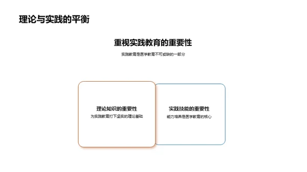 研究驱动的医学教育