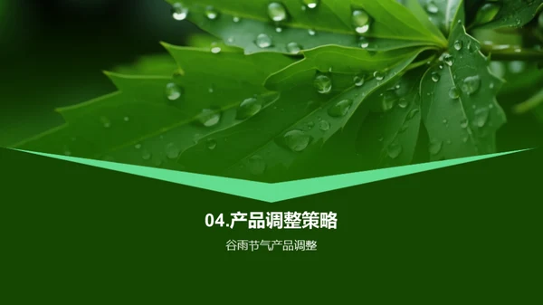 谷雨节气消费洞察