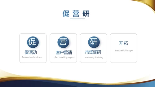 金融投资理财规划工作总结通用PPT动态模板