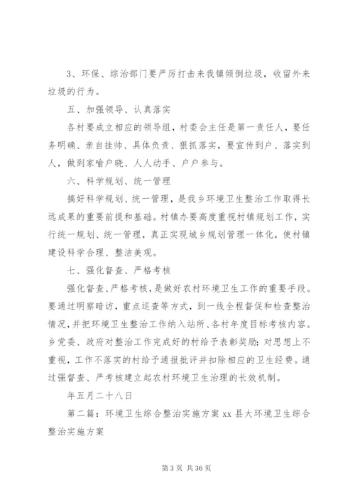 开展环境卫生综合整治活动的实施方案.docx