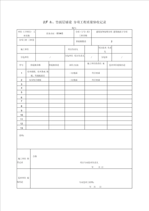 建筑装饰装修分部工程验收记录文本