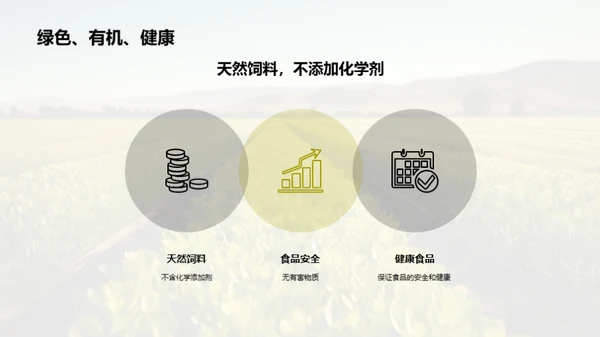 生态养殖的重要性
