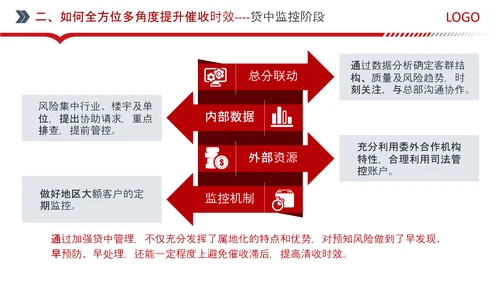 银行信用卡中心红色PPT模板