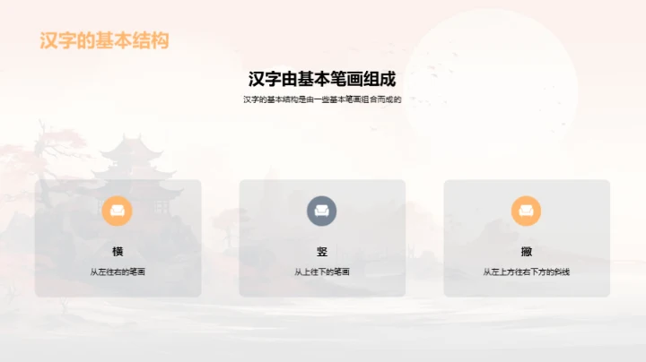 汉字书写与文化