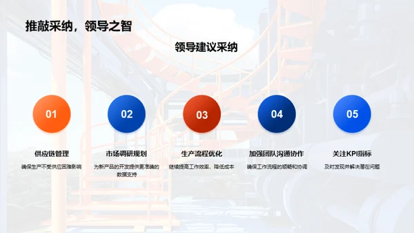 优化与进步