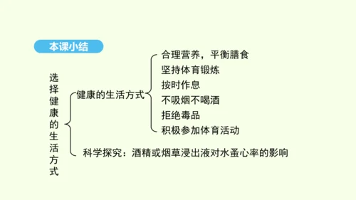 8.3.2选择健康的生活方式课件-人教版生物八年级下册(共20张PPT)