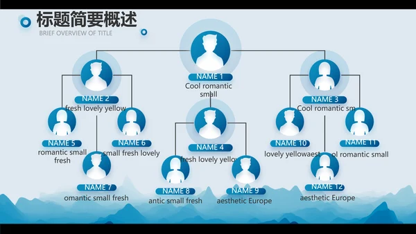 蓝色中国风乡村振兴美丽画卷党建PPT动态模板
