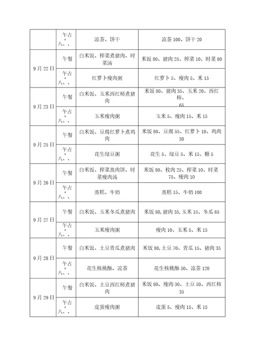 幼儿园食谱一学期每天一份