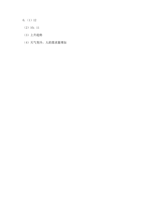 人教版五年级下册数学期末测试卷【易错题】.docx