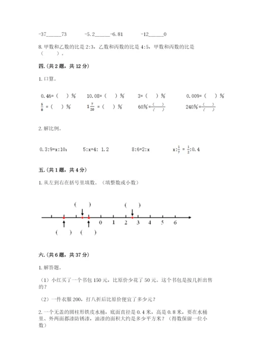 小学毕业班数学检测卷附参考答案【研优卷】.docx
