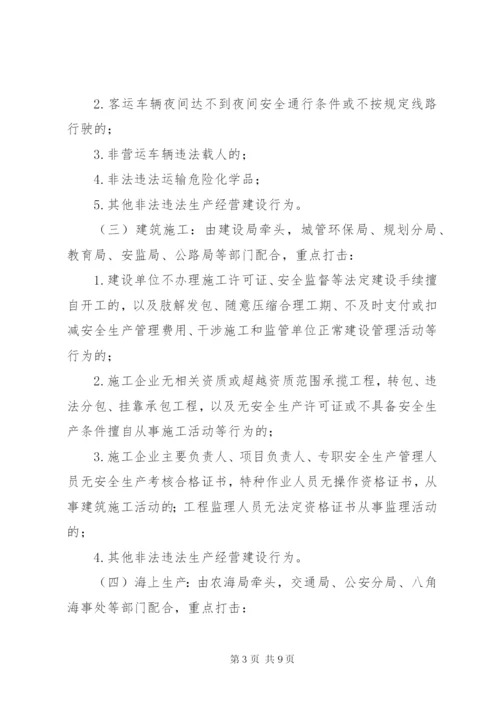 开发区经营建设实施方案.docx