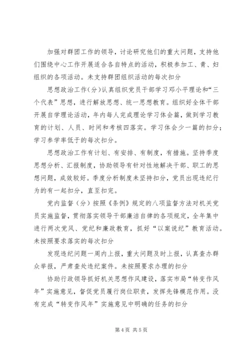 工商局机关党建目标管理考核办法 (4).docx