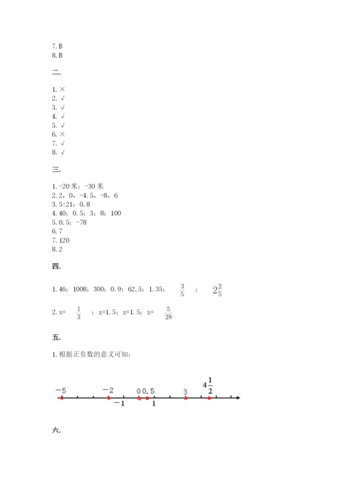 小学六年级数学摸底考试题精选.docx