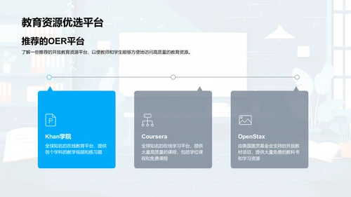 教学之开放资源PPT模板