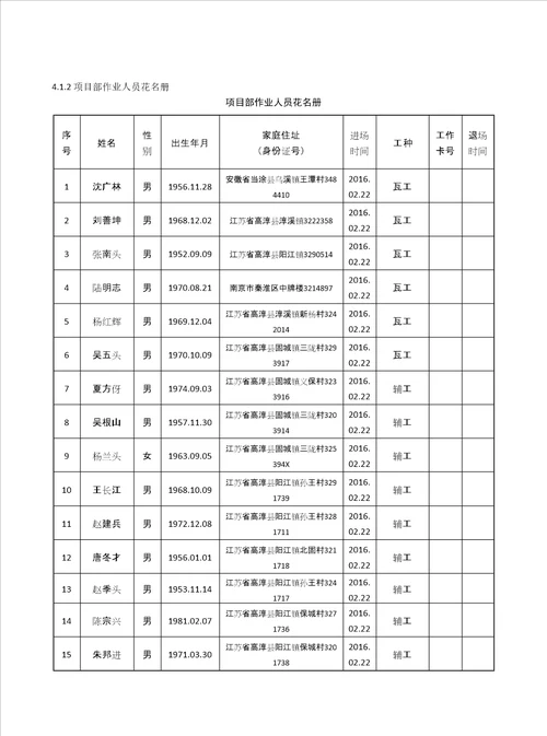 安全教育与安全活动记录