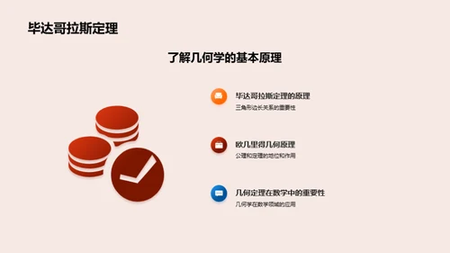 几何学的深度探索