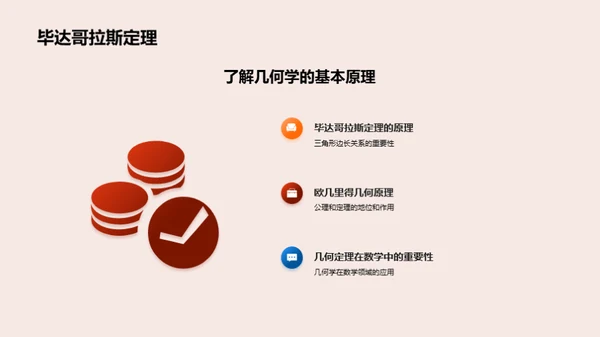 几何学的深度探索