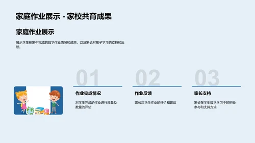 四年级数学成果报告PPT模板