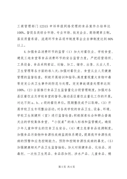 食品专项整治方案 (2).docx