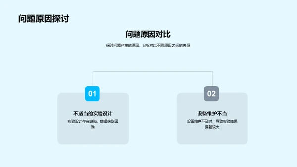 化学研究年度盘点