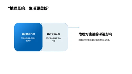 地理知识与生活实践