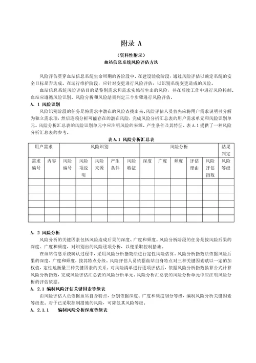 血站信息系统确认规范范文