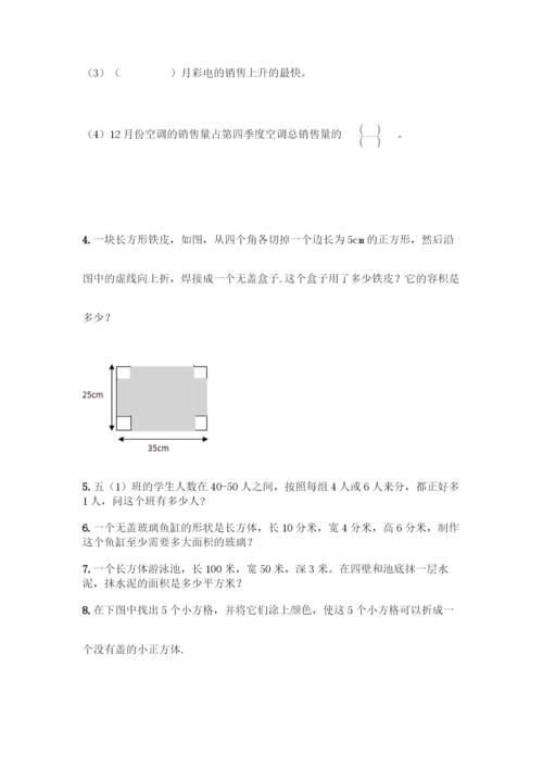 人教版五年级下册数学应用题专项练习精品(黄金题型).docx