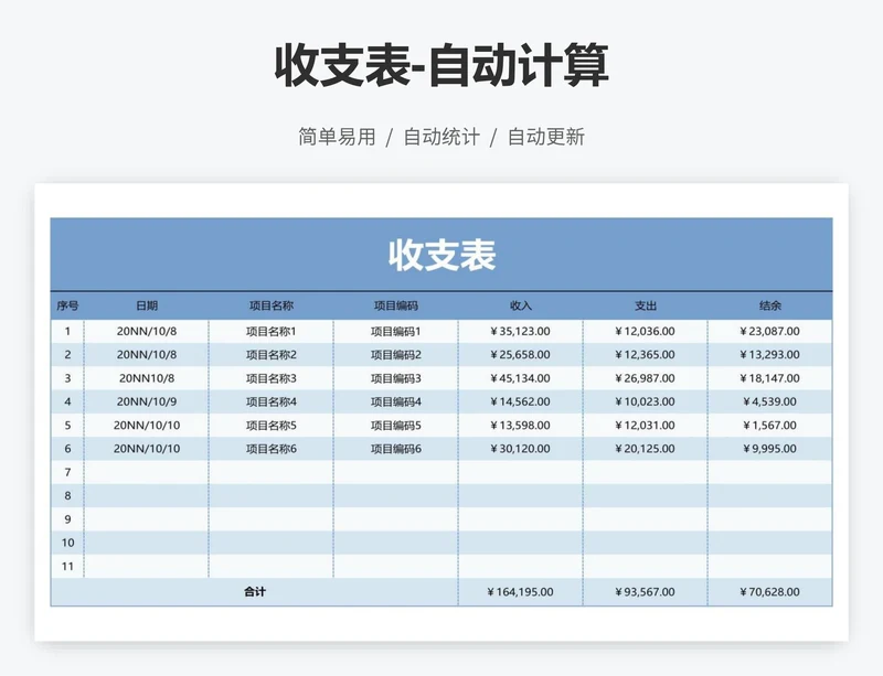 收支表-自动计算