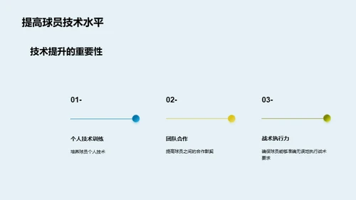 足球战术秘籍