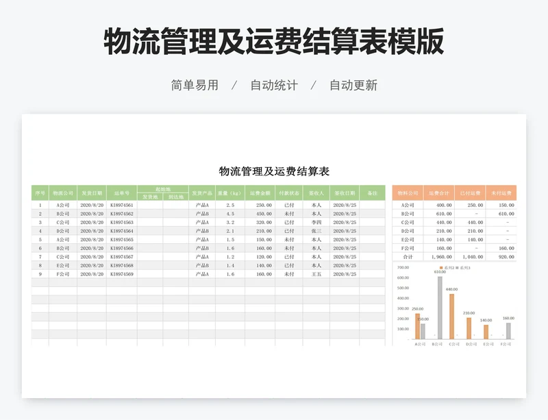 物流管理及运费结算表模版