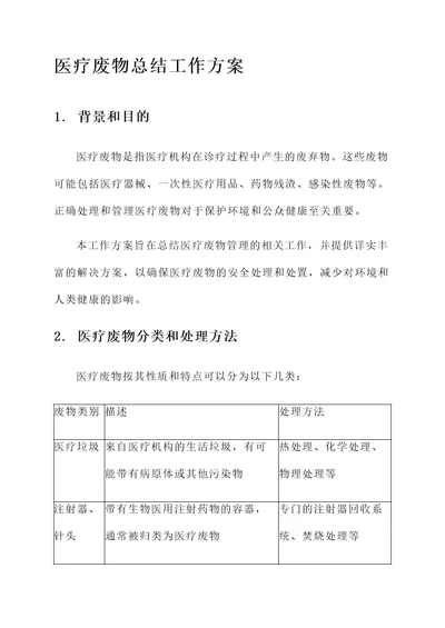 医疗废物总结工作方案