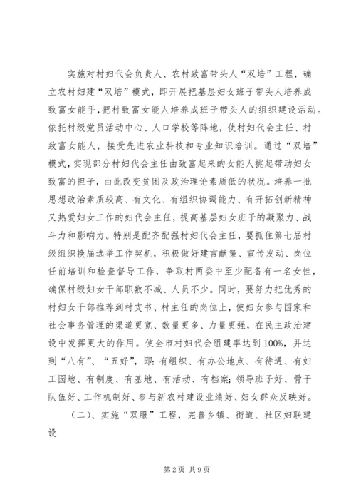 新时期加强党建带妇建调研报告.docx