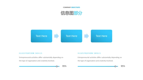 简洁蓝色设计公司简介商务汇报PPT模板