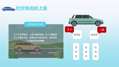 绿色简约风乘车礼仪职场商务礼仪培训PPT模板