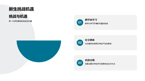 探索新世纪教学法