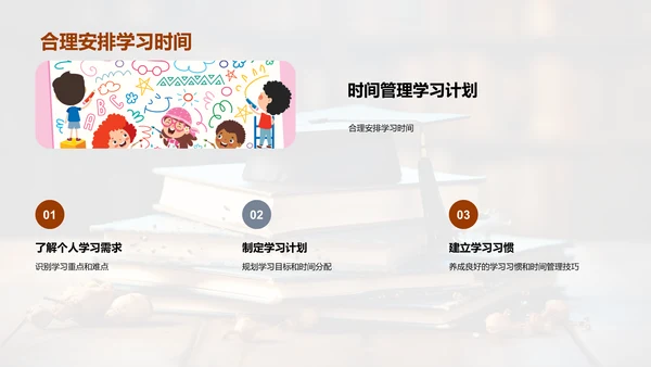 掌握本科：学习与生活攻略