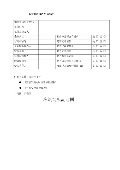 液氯钢瓶管理程序样稿