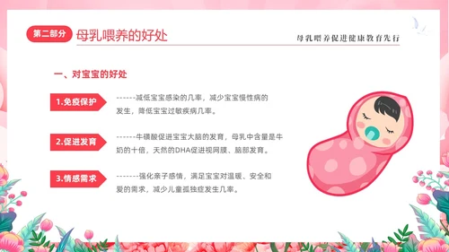 粉色简约展板风8187世界母乳喂养周健康宣传