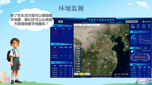2.3 地图的选择和应用（课件20张）-人教版七年级地理上册