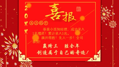 喜庆喜报贺报通用PPT模版