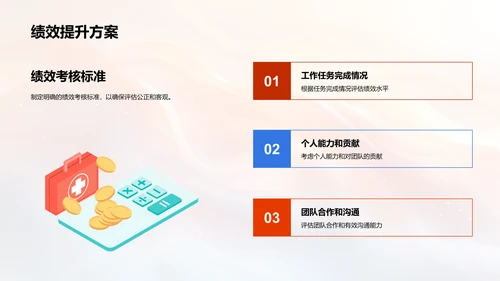 月度人资工作汇报PPT模板