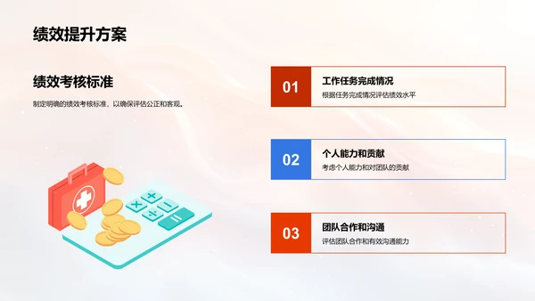 月度人资工作汇报PPT模板