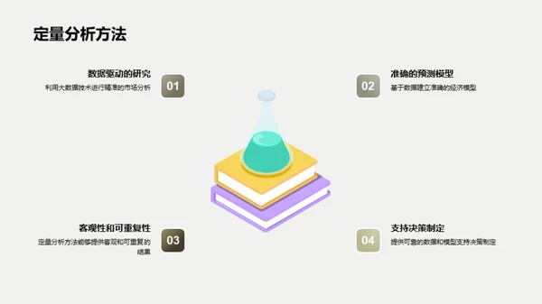 新经济学的探索与应用