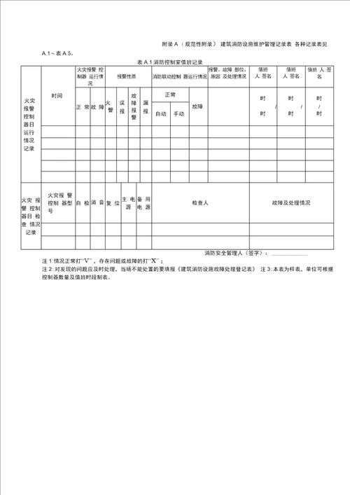 建筑消防设施的维护管理