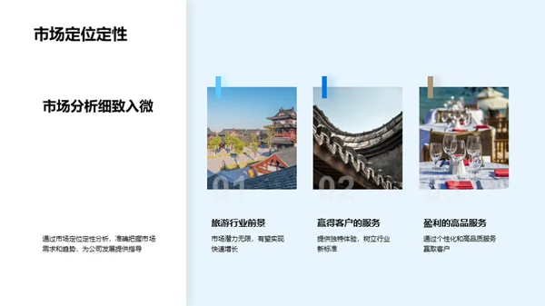 重塑旅游业